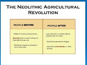 Though the Neolithic Revolution changes much of the human race, it never interfered with religion and the need to center society around food. . Neolithic revolution effects